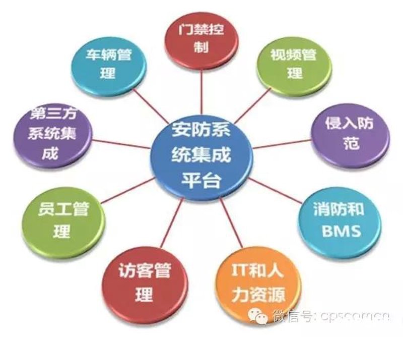 访谈记录：解读《绿色数据中心评价标准（2025版）》