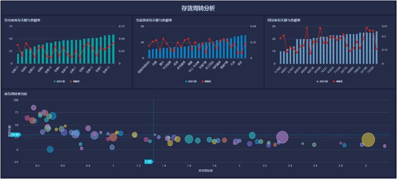贵州省中科绿汇数字科技有限公司的数字科技馆，如何打造未来教育新形态？