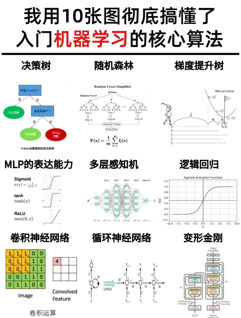 贵州省中科绿汇数字科技有限公司与你一起探索绿色数据中心评价标准（2025版）