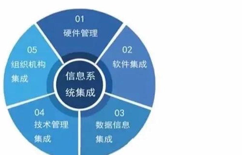 中科绿汇公司怎么样？让我们通过对比分析来一探究竟。