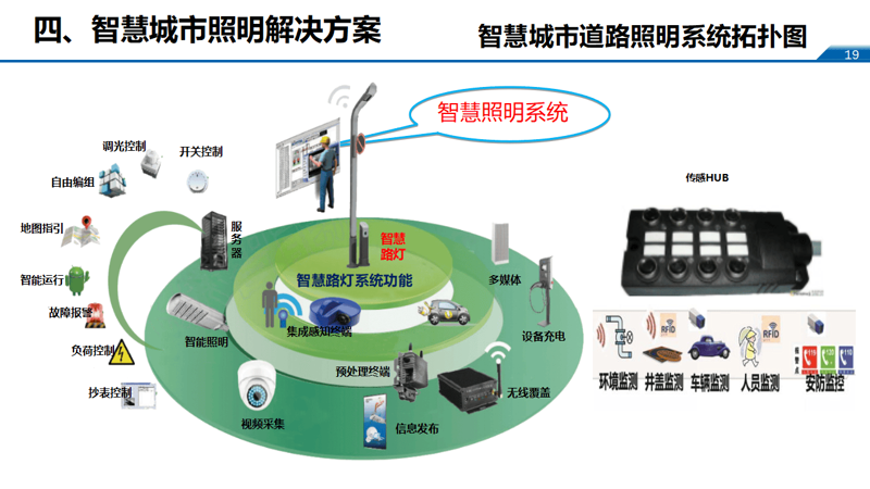 绿色数据中心是指采用高效节能技术和管理措施，降低能源消耗和环境影响的数据中心。
