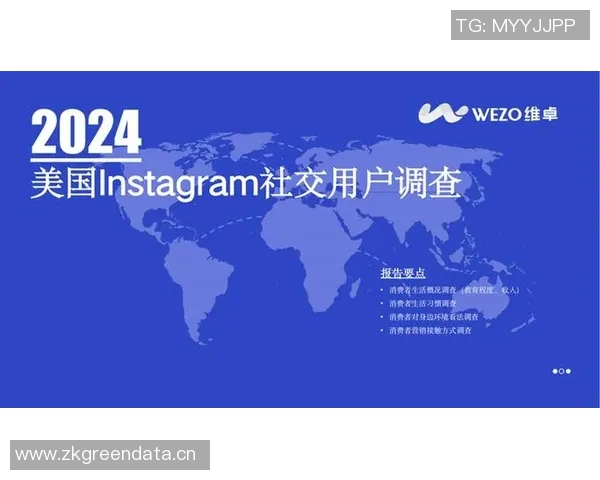 数据分析揭示Instagram在社交媒体营销中的强大影响力与潜力 数据分析揭示Instagram在社交媒体营销中的强大影响力与潜力