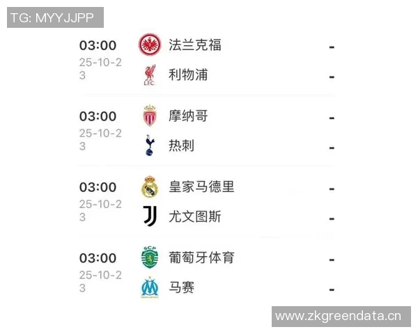 皇马马竞欧冠第二回合较量及比分走势解读